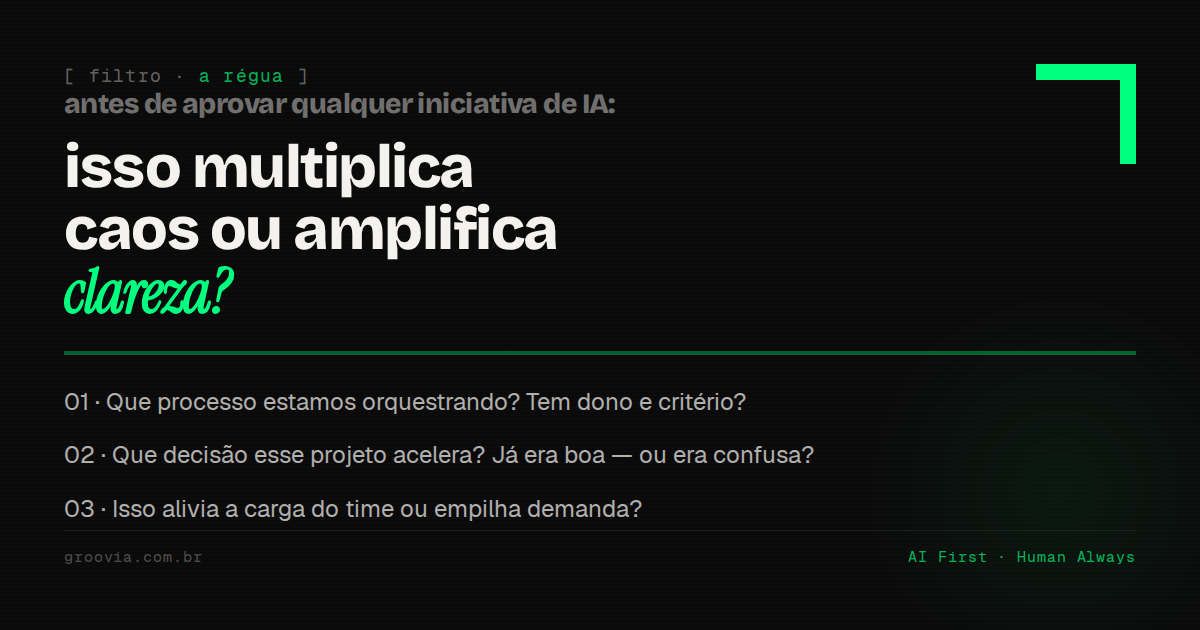 A régua antes de aprovar qualquer iniciativa de IA: isso multiplica caos ou amplifica clareza?